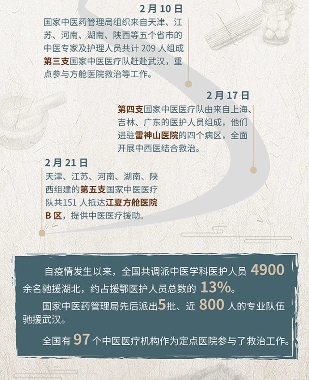 mmexport1585819140383.jpg