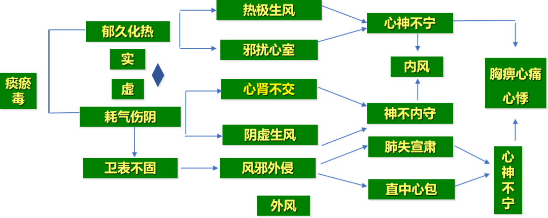雷1 (1).png