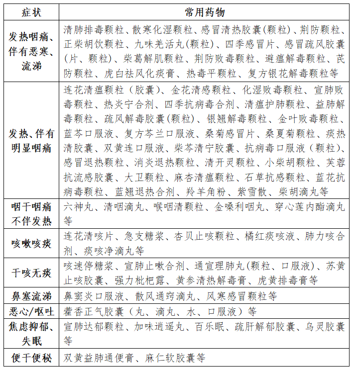陕文2微信图片_20221216165944.png